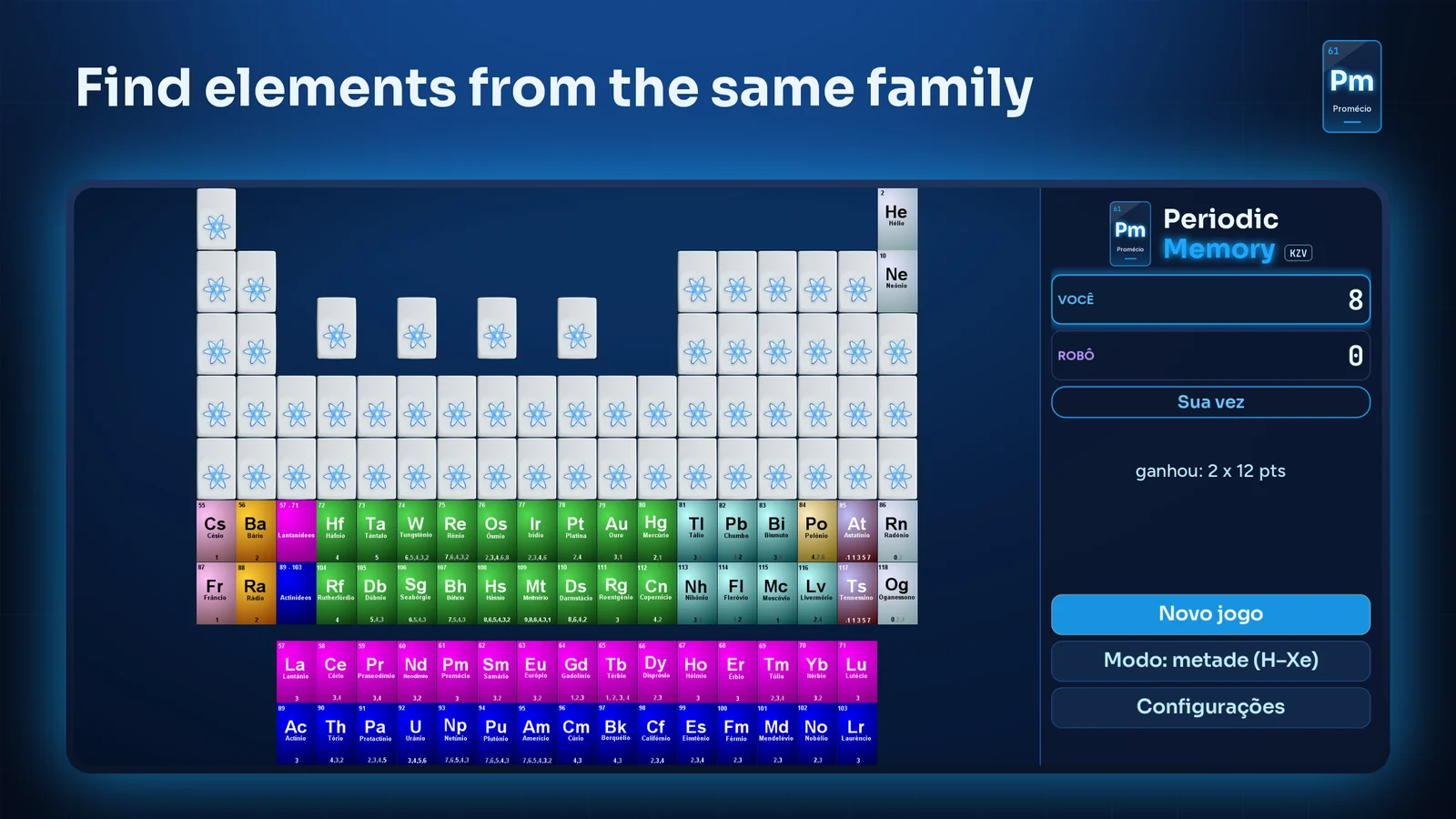 A matched pair: the points show up in the panel