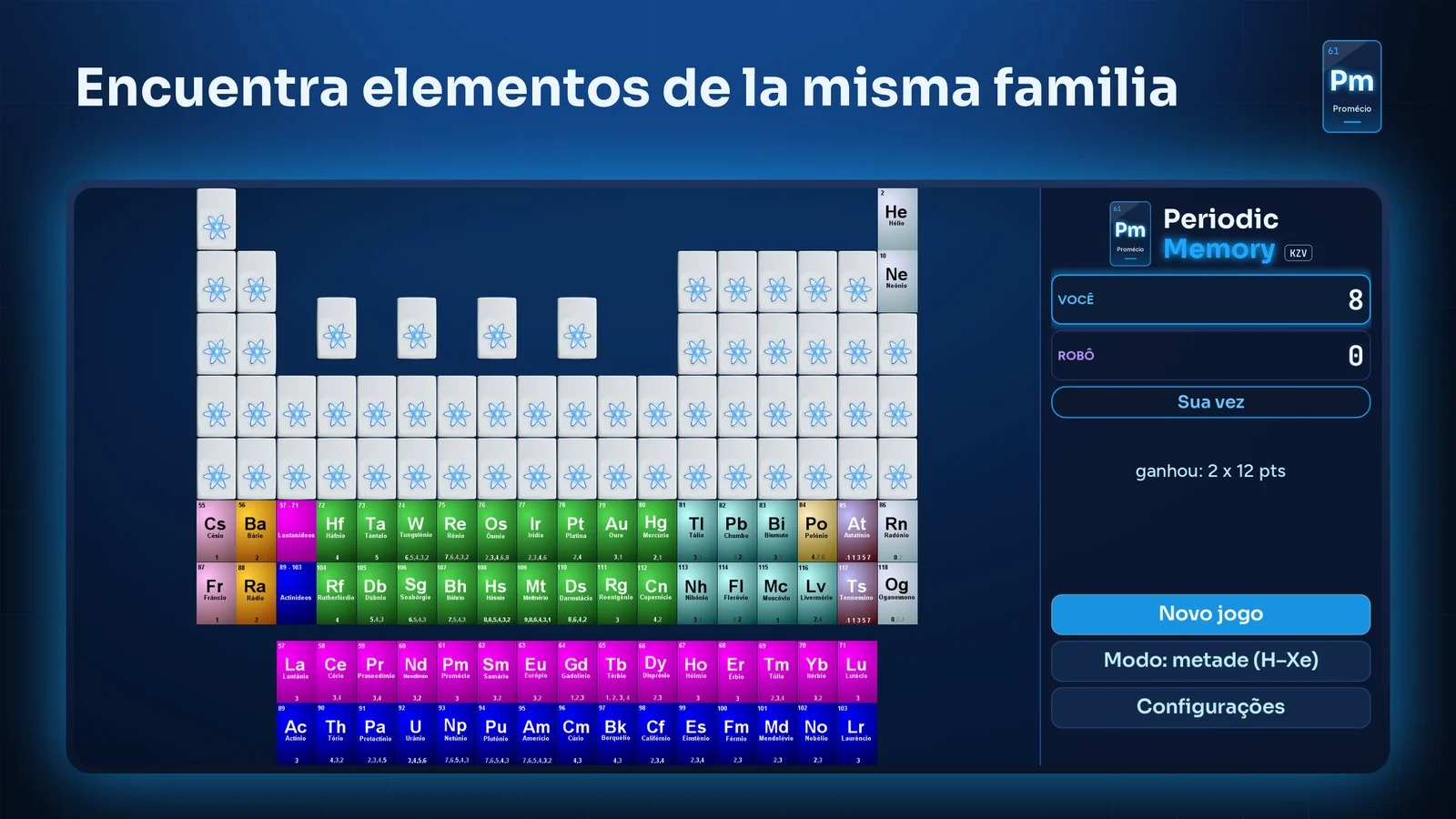 Un par acertado: los puntos aparecen en el panel