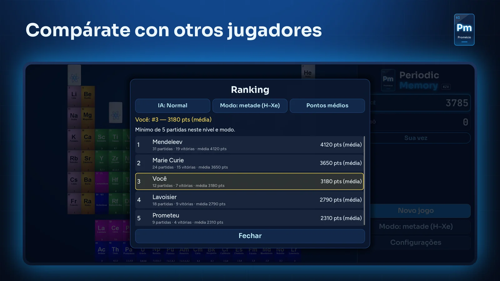El ranking con promedio de puntos, partidas y victorias