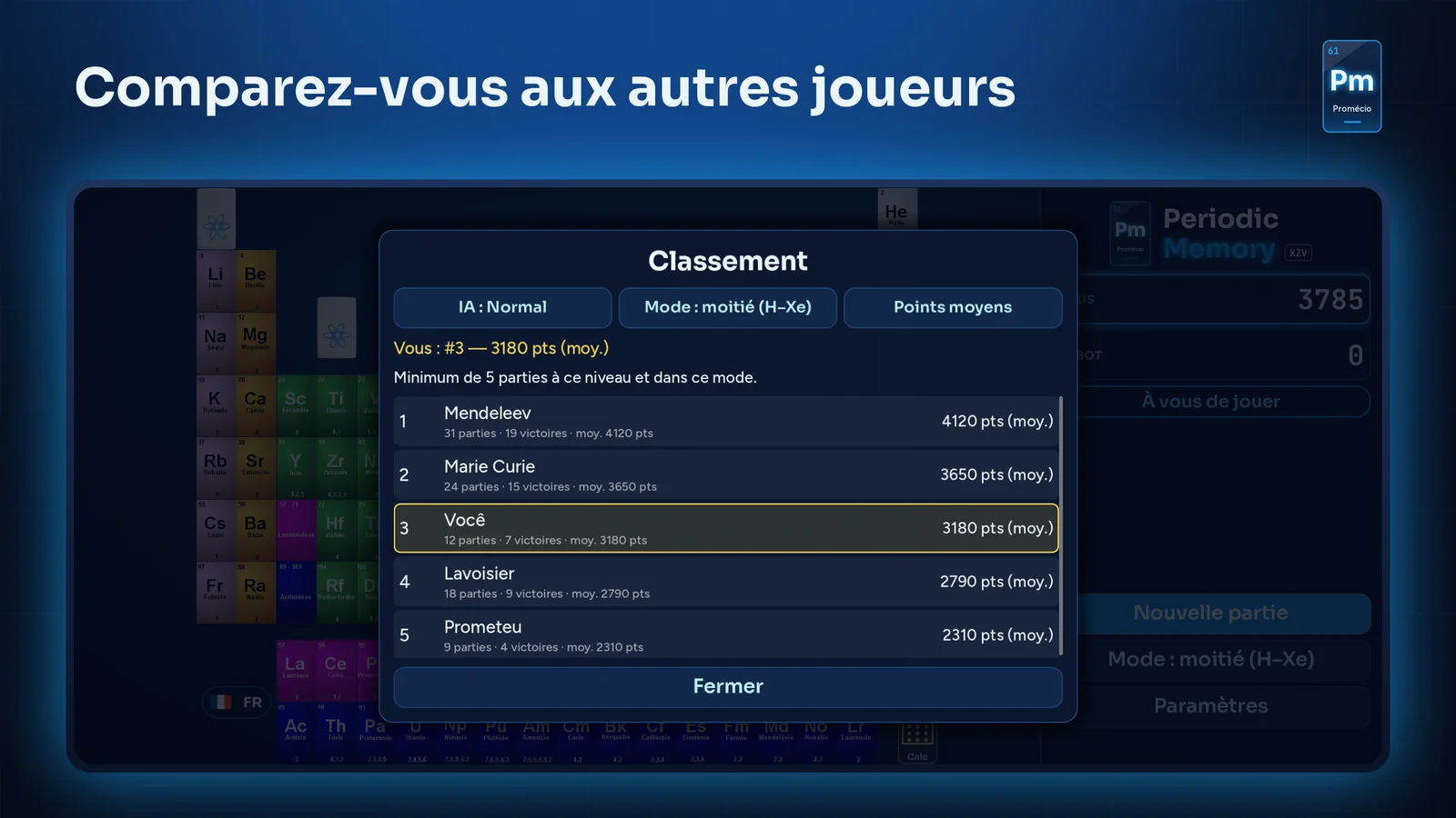 Le classement avec la moyenne des points, les parties et les victoires