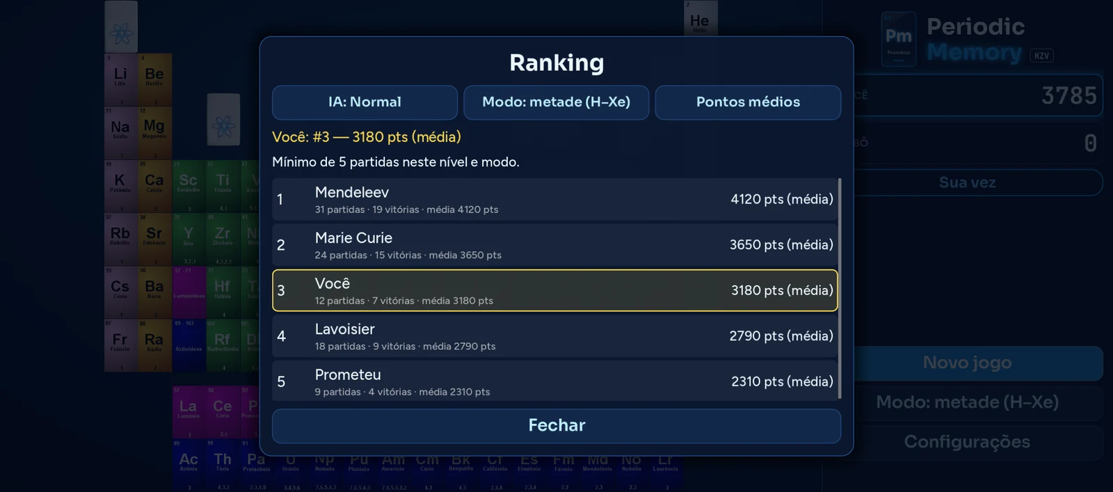 The ranking window: a list of players with average points, games and wins, and your row highlighted